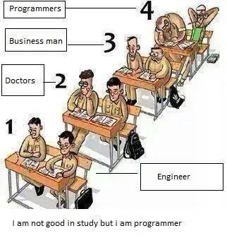 互联网工作生存指南