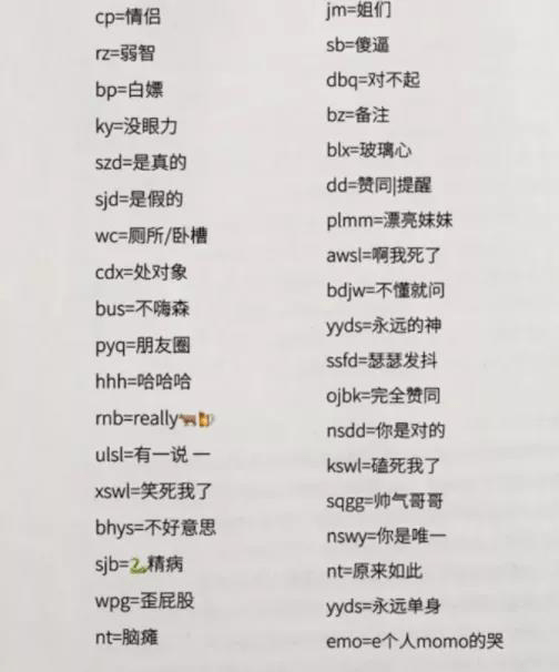 互联网工作生存指南