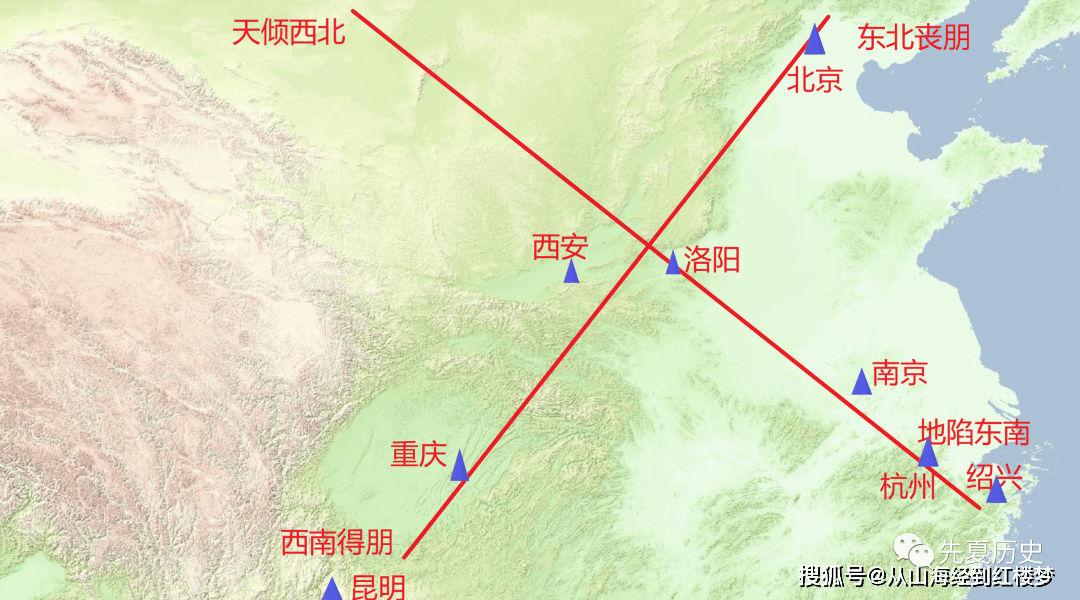 齐原 | 《易经说什么》之 西南得朋
