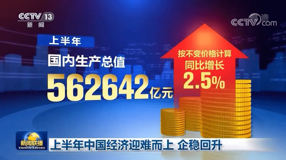人民币国际化再迈步，外汇风险如何应对？