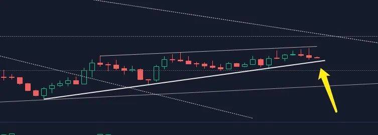 青梅煮币：再说比特币的风险大于机会！