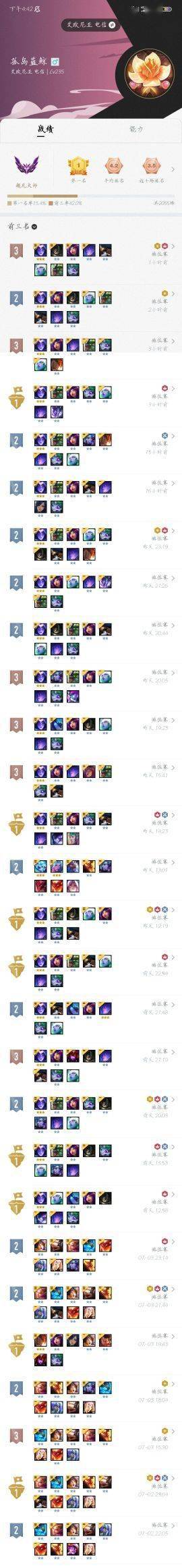 云顶之弈S7：弈！悟！头铁豹女真的能上大师
