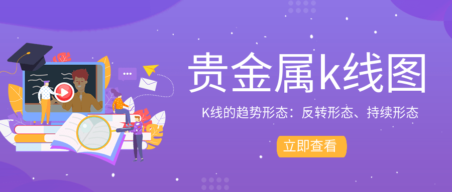 贵金属k线图怎么看？