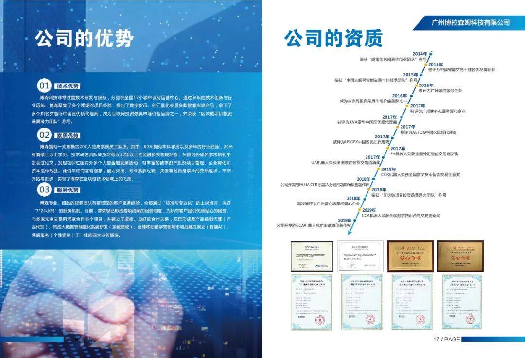 如何利用锤型K线图形态进行交易