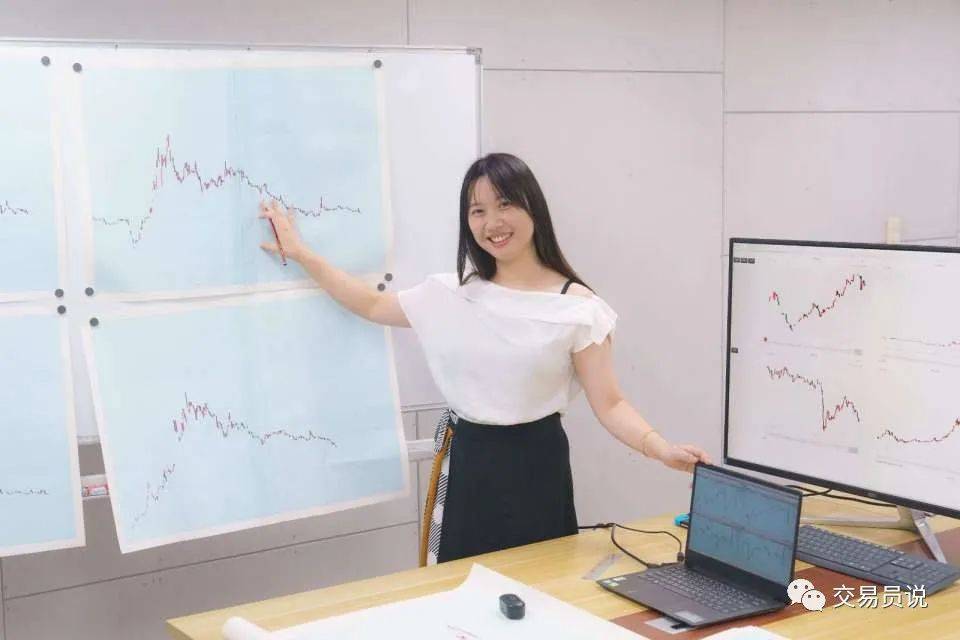 “K线女王”8个月徒手画了数百张K线图：我是这样体会到了“盘感”
