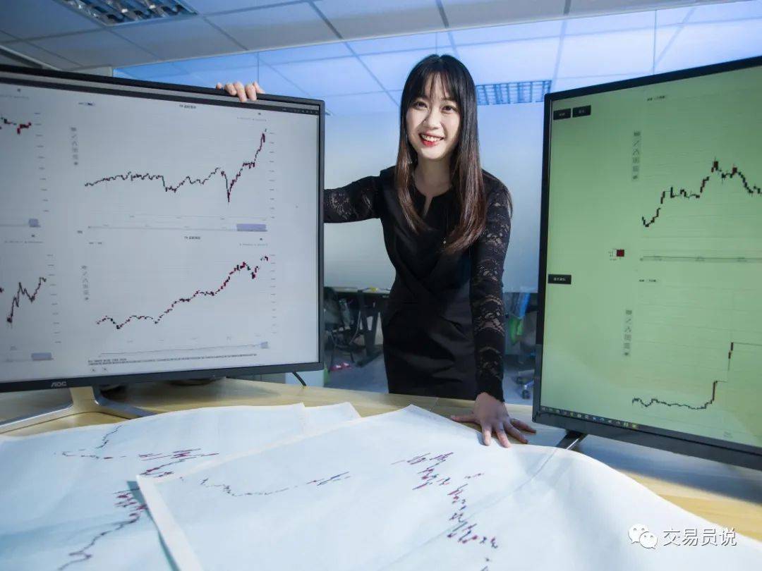 “K线女王”8个月徒手画了数百张K线图：我是这样体会到了“盘感”