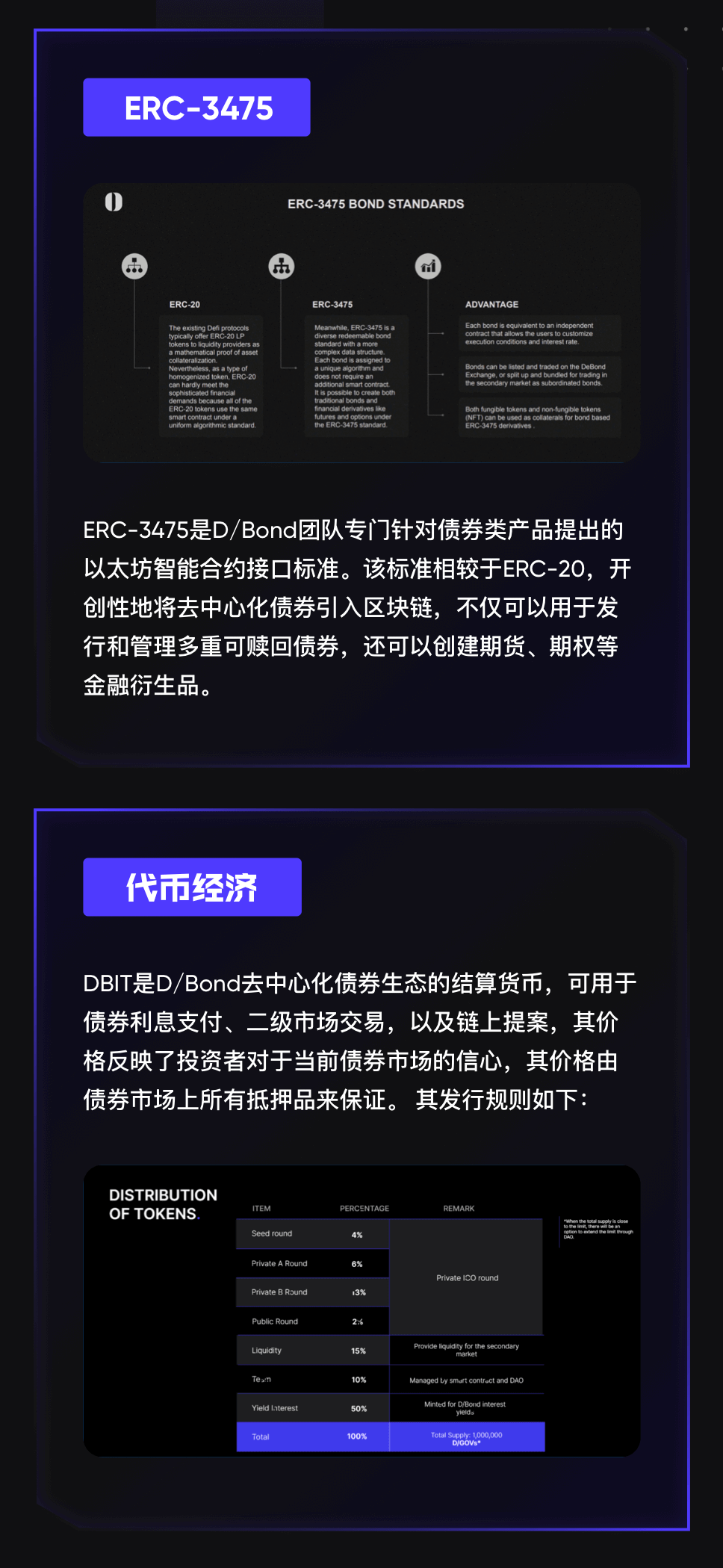 币圈后浪D/Bond 一个基于ERC-3475标准开发的去中心化债券生态系统