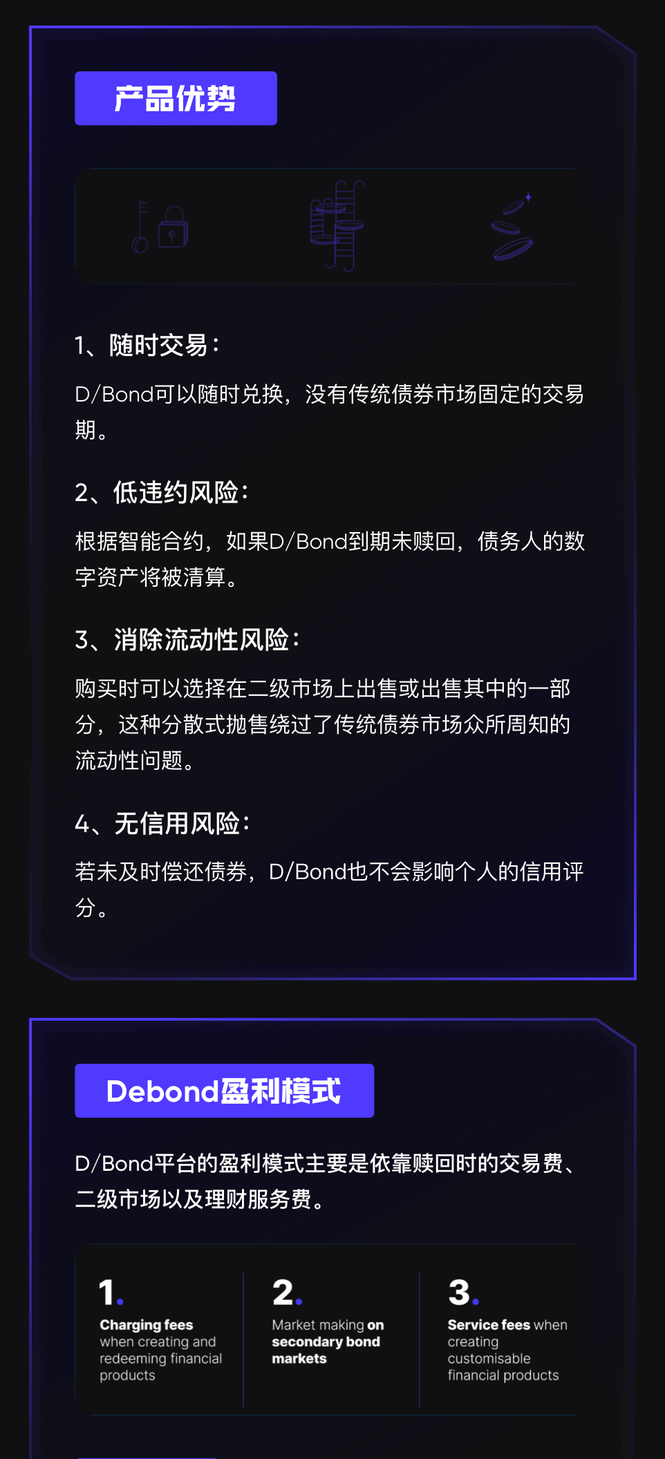 币圈后浪D/Bond 一个基于ERC-3475标准开发的去中心化债券生态系统