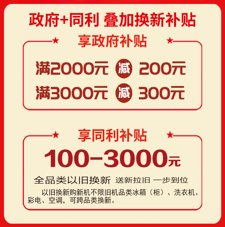 史上最强！政府补贴+同利补贴，无敌力度，尽在同利~