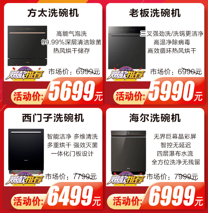史上最强！政府补贴+同利补贴，无敌力度，尽在同利~