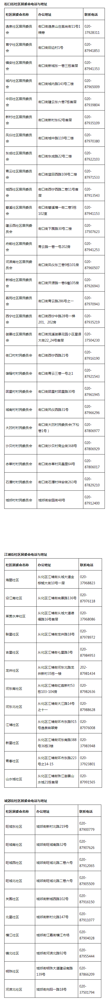 广州市从化区注册公司方便吗？有什么可以利用的？