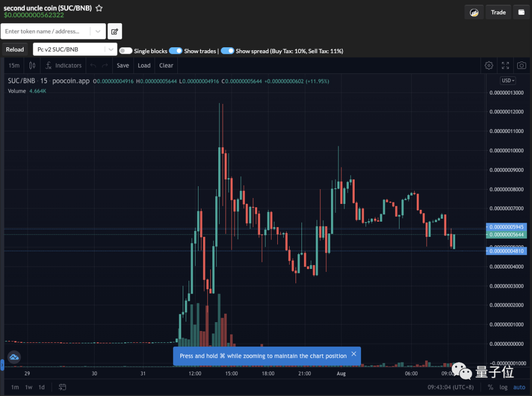 阿里回应美国证监会“预摘牌”/ 特斯拉把车主照片存到太空/ 二舅币发行人被曝跑路...今日更多新鲜事在此