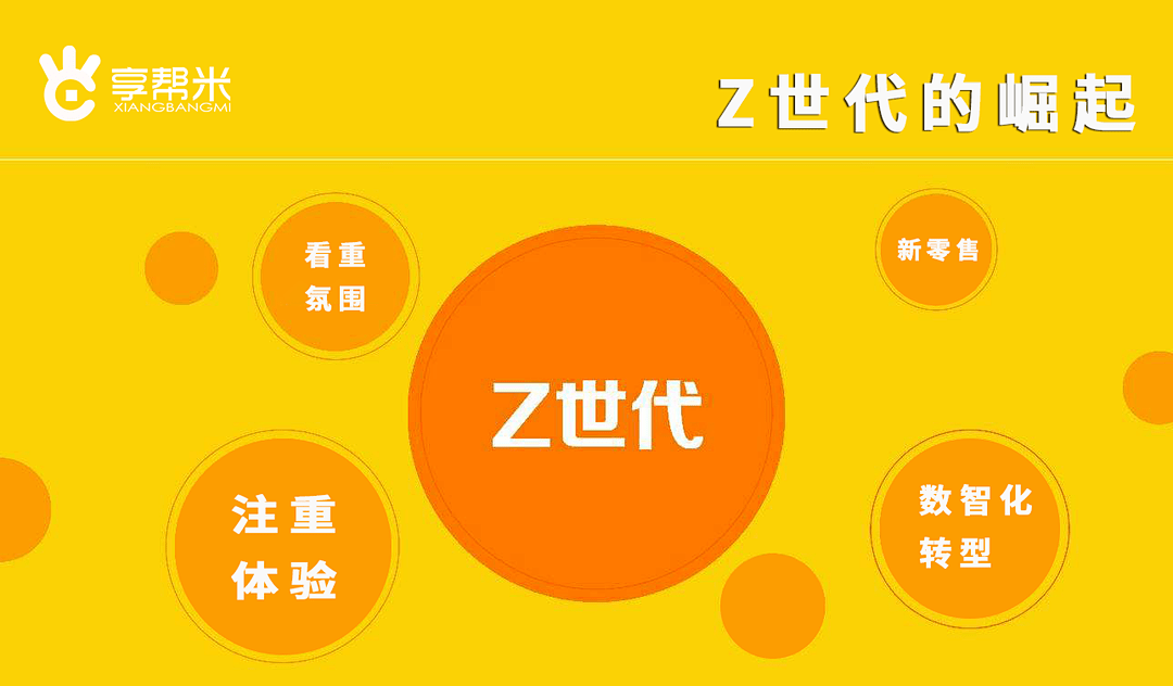 2022年最赚钱不再是直播带货，而是这个风口，市场规模突破4万亿！