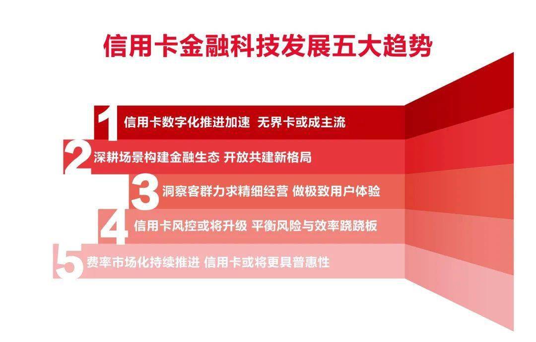 广发银行携手21世纪金融研究院发布《Z世代信用卡金融科技创新发展与趋势报告》！