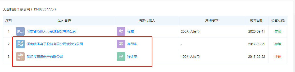 皓泽电子：终端客户入股也带不动陷成长困局，供应商异常藏猫腻