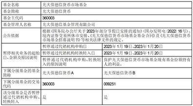 光大保德信货币市场基金“春节”假期前暂停代销机构申购及基金转换转入交易业务的公告