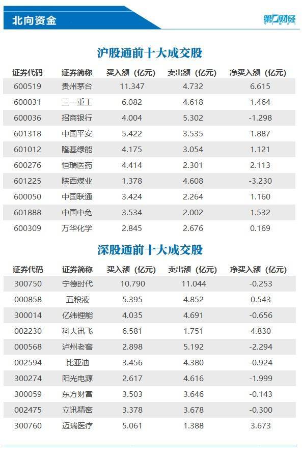 土耳其再发两次强震！已致3死213伤；河南人口自然增长率62年来首现负增长丨早报