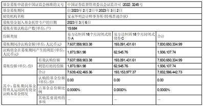 易方达恒固18个月封闭式债券型证券投资基金基金合同生效公告