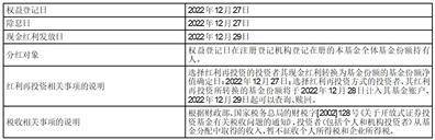 上银新兴价值成长混合型证券投资基金分红公告