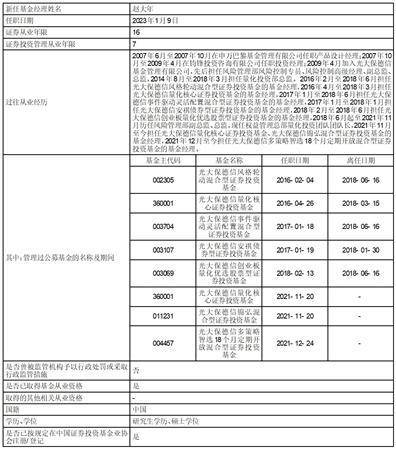 光大保德信诚鑫灵活配置混合型 证券投资基金基金经理变更公告