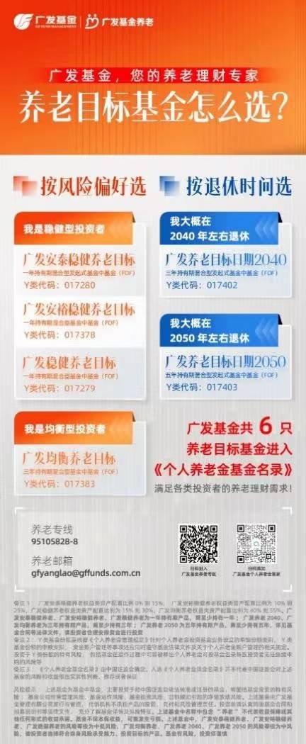 每年最高可退税5400元！养老目标基金如何选？