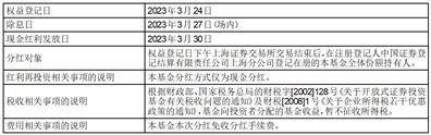 海富通基金管理有限公司 关于增聘基金经理助理的公告