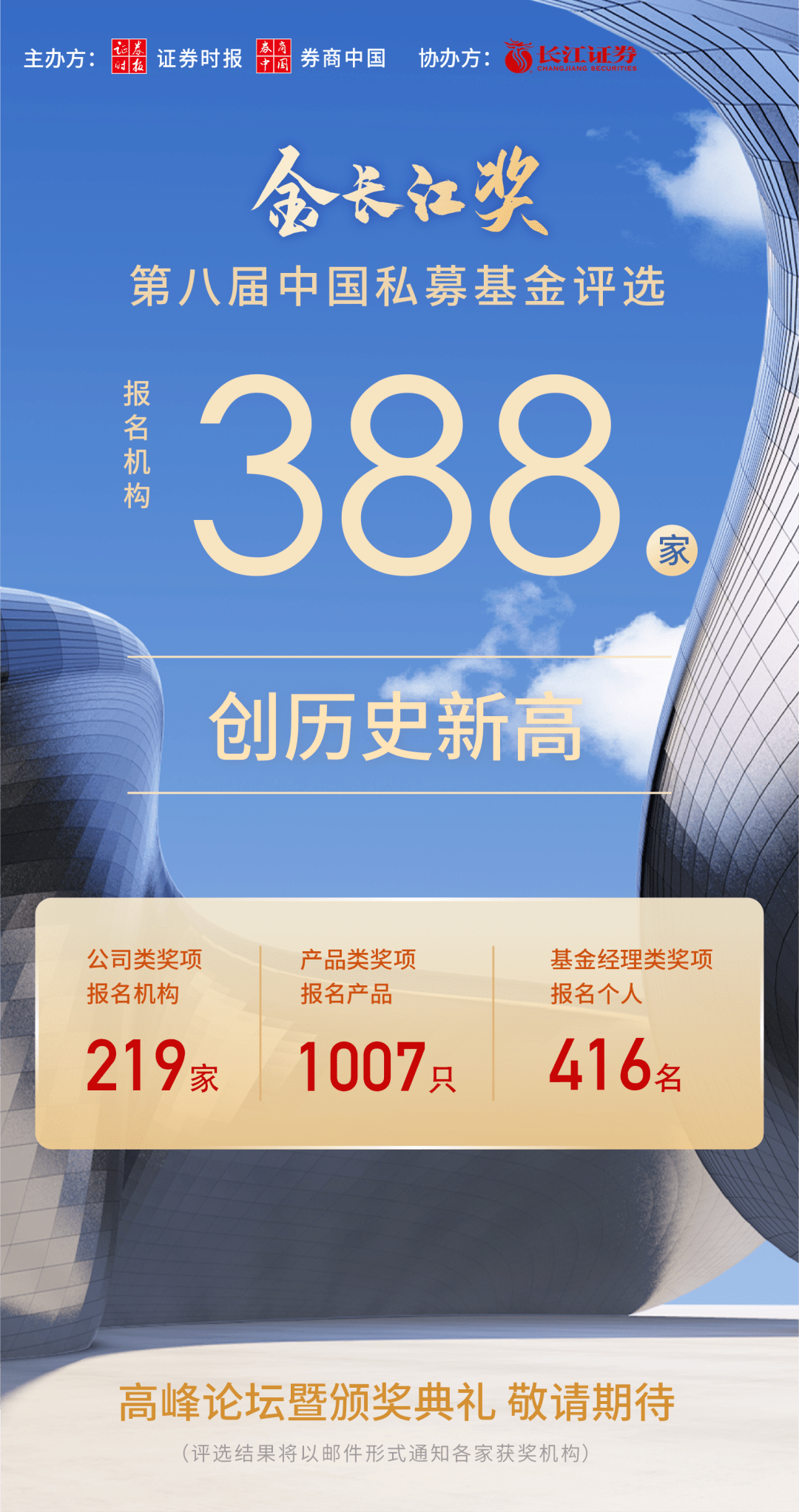 盛况空前！第八届中国私募基金"金长江"奖创历史纪录