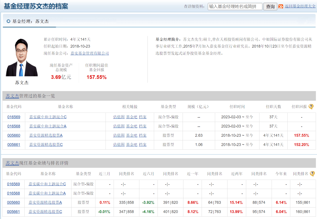 民工调研第3期：嘉实基金苏文杰