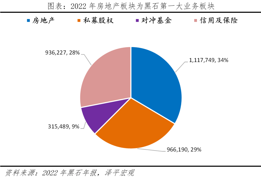 黑石暴雷：原因、影响和展望