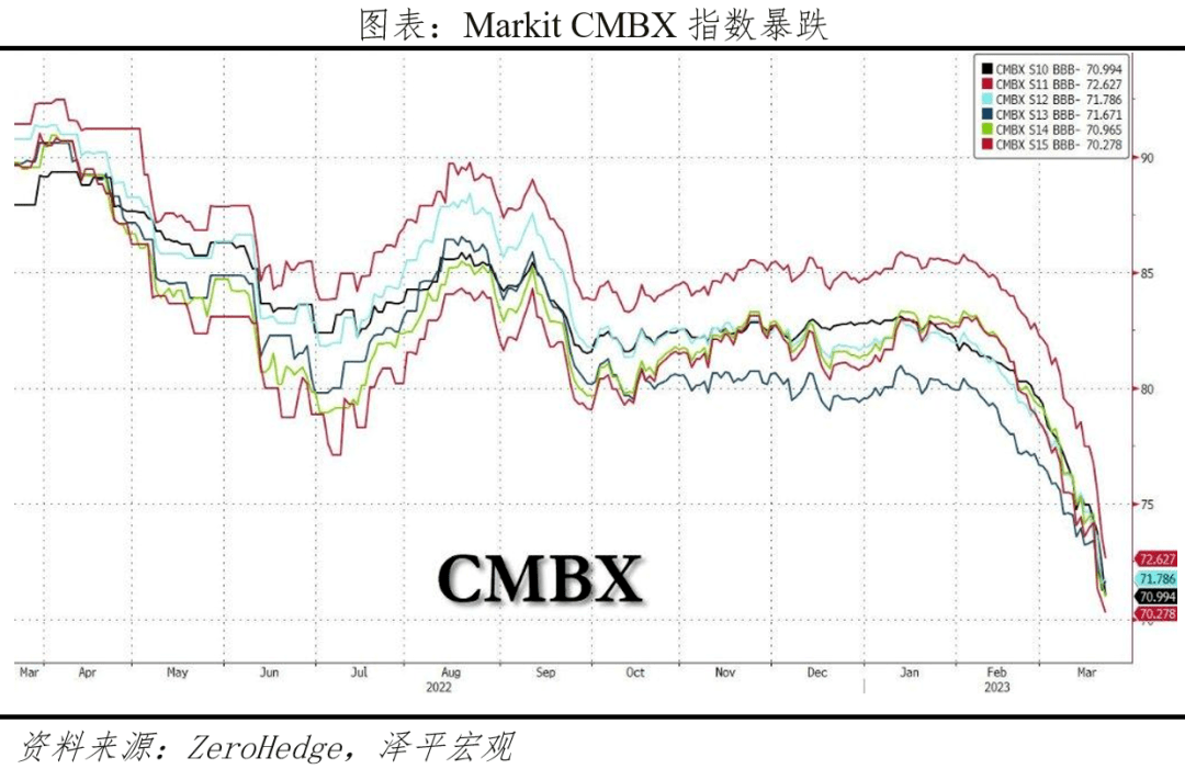 黑石暴雷：原因、影响和展望