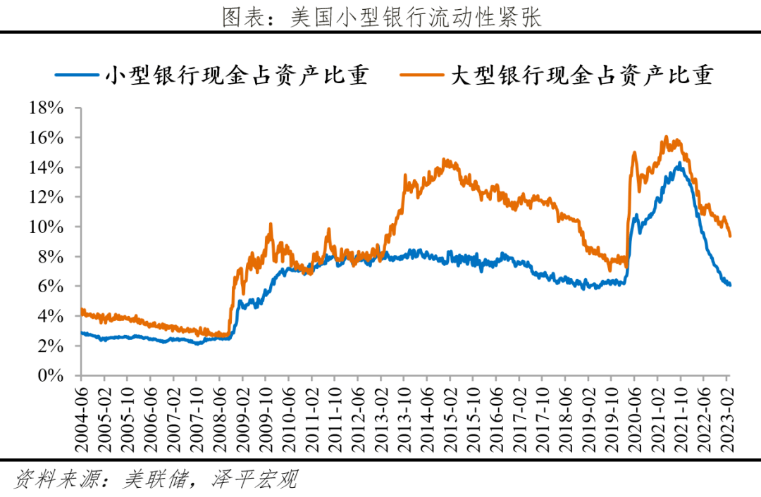 黑石暴雷：原因、影响和展望