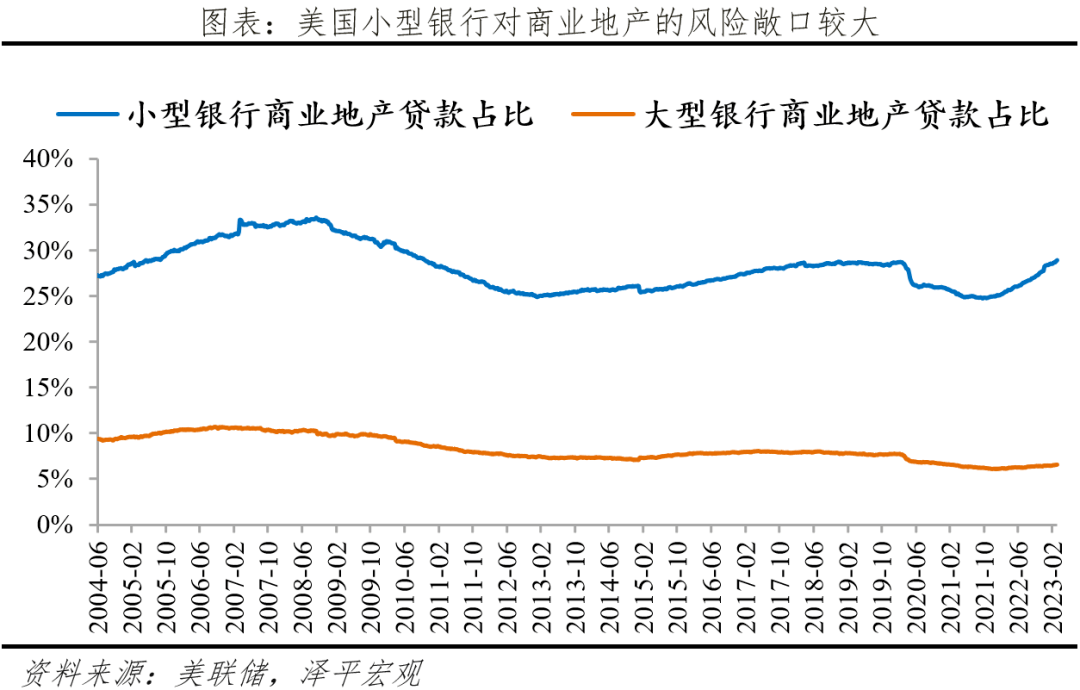 黑石暴雷：原因、影响和展望