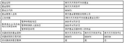 南方基金关于旗下部分基金增加兴业银行为销售机构及开通相关业务的公告