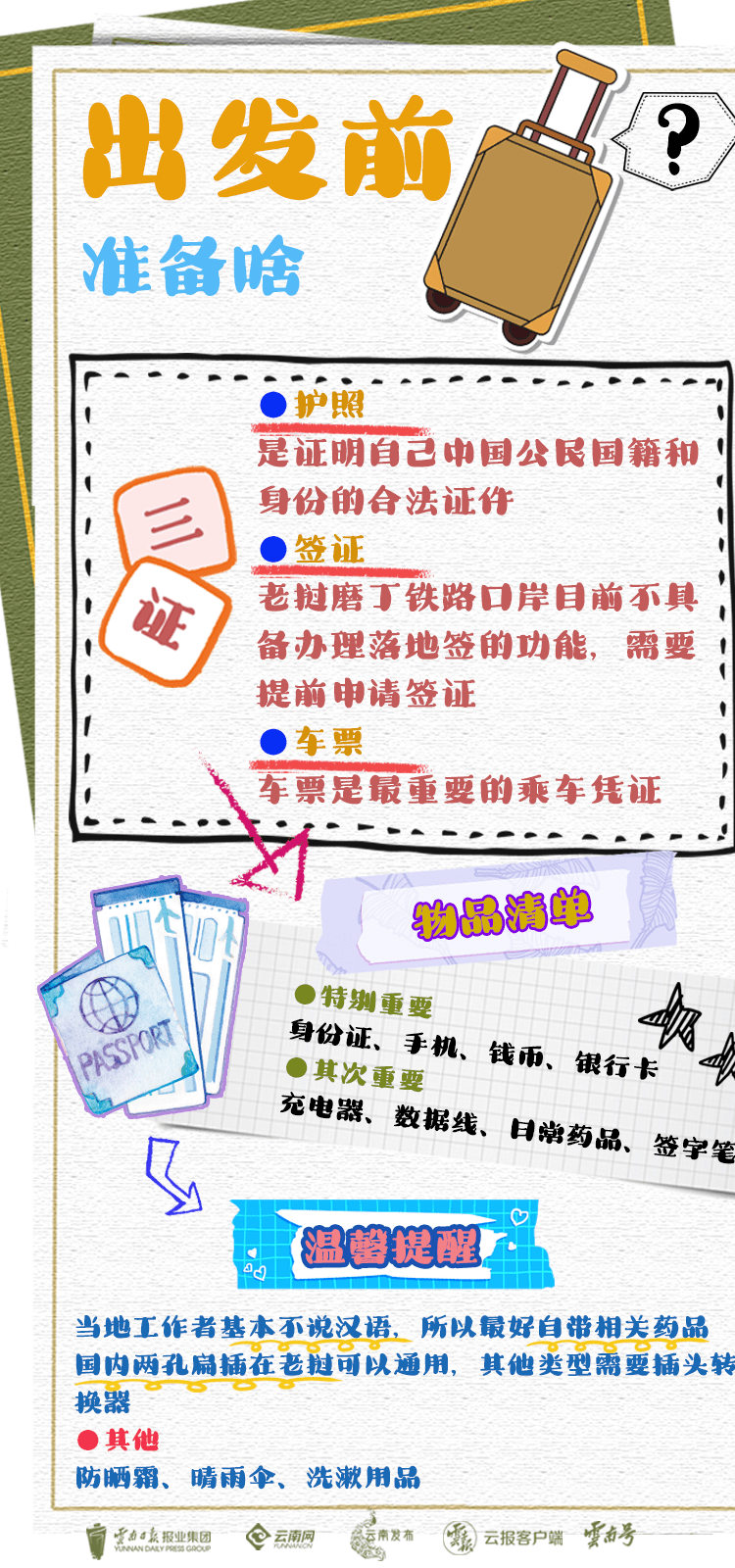 沿着中老铁路去老挝！最全攻略来咯~