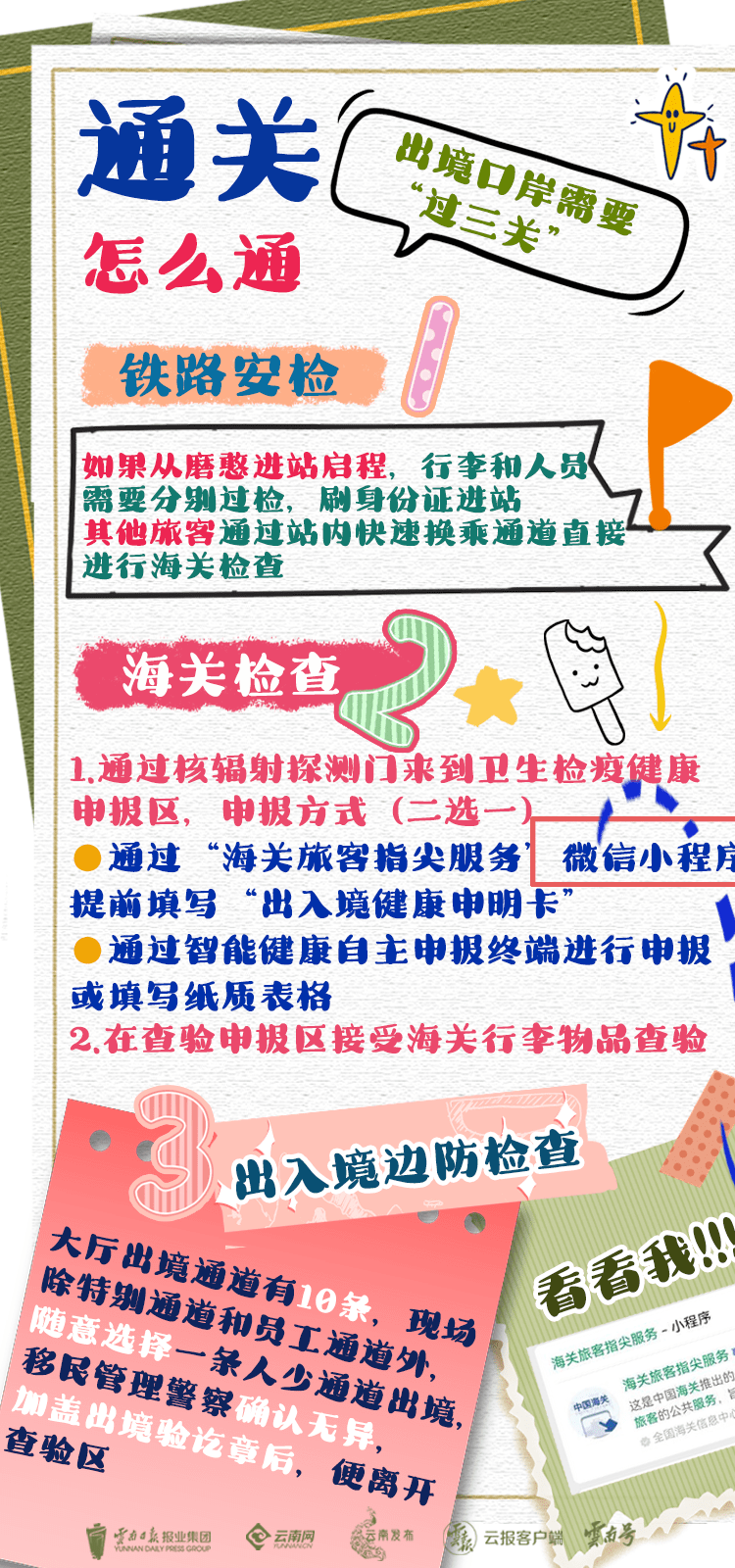 沿着中老铁路去老挝！最全攻略来咯~