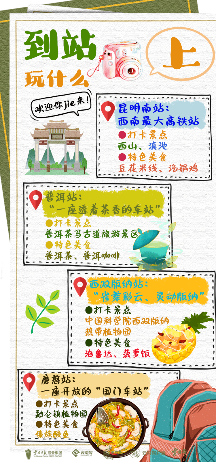 沿着中老铁路去老挝！最全攻略来咯~