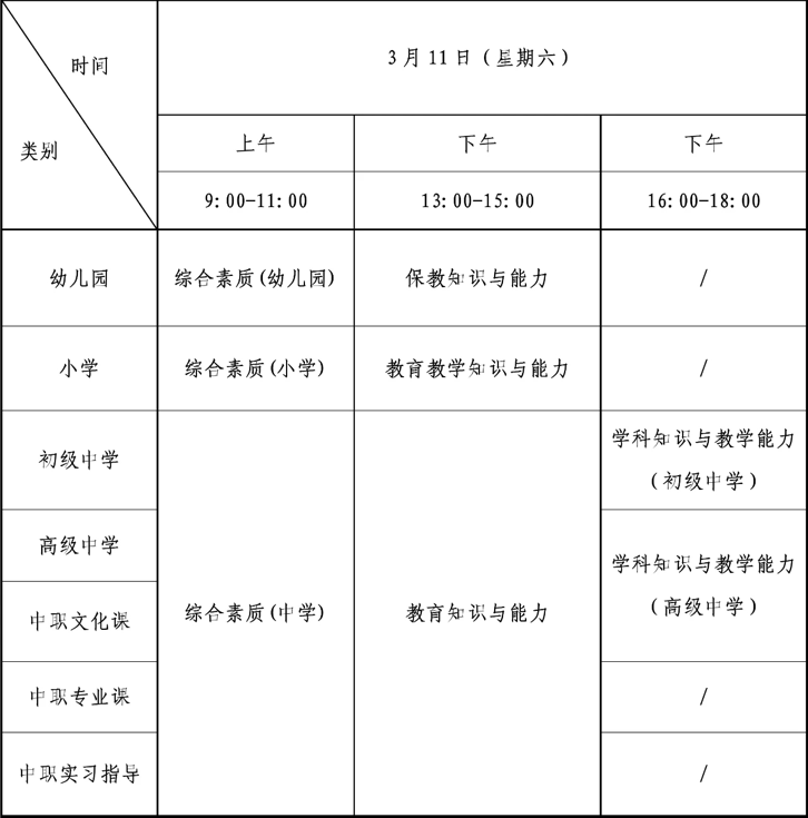 2023年上半年中小学教师资格考试（笔试）即将开始！