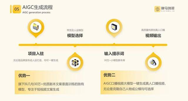 拒绝“搬运”！那些火爆全网的短视频，背后竟有这么多讲究