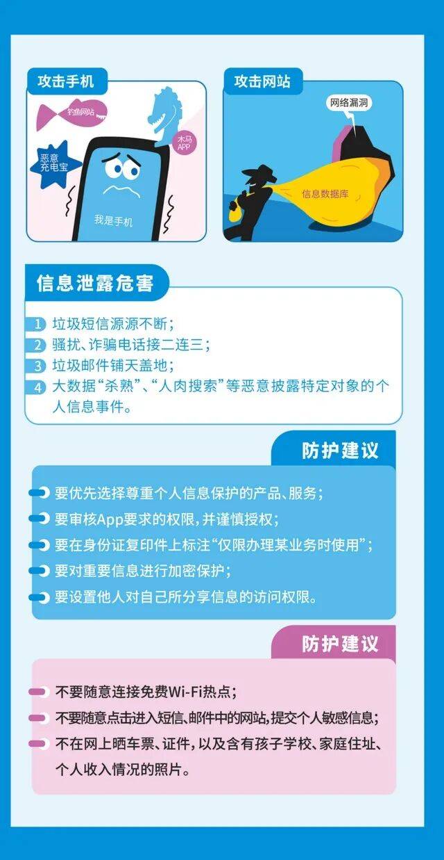 2025年国家网络安全宣传周丨2025年国家网络安全宣传周网络安全知识学习