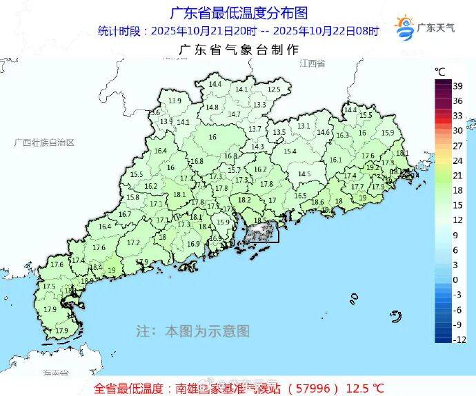 粤北今晨最低12.5℃,广州录得下半年以来最低气温!目前广东大部早晚清凉需及时添衣,26日又有弱冷空气南下
