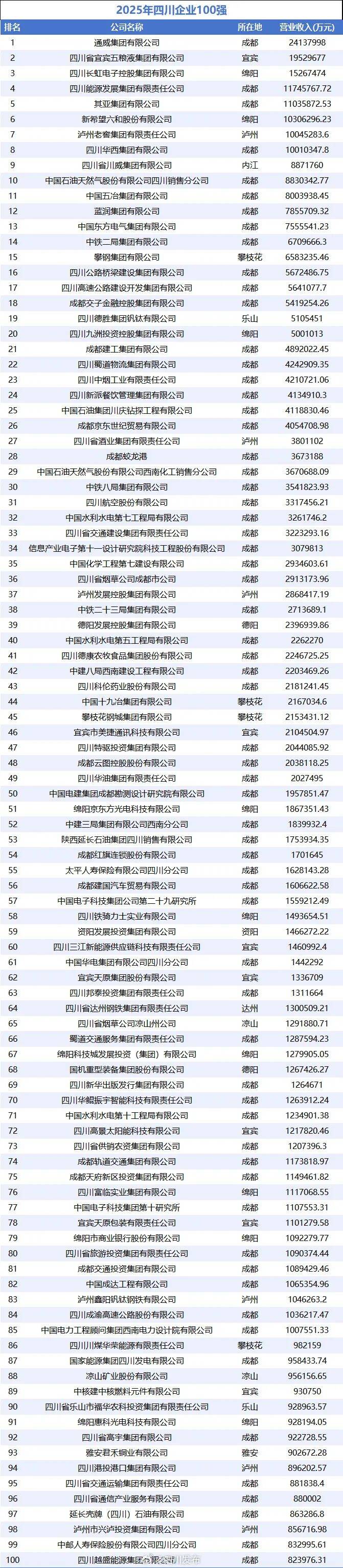 突破600万，九寨沟景区游客接待量创40年历史新高！本周末门票预订已达最大承载量