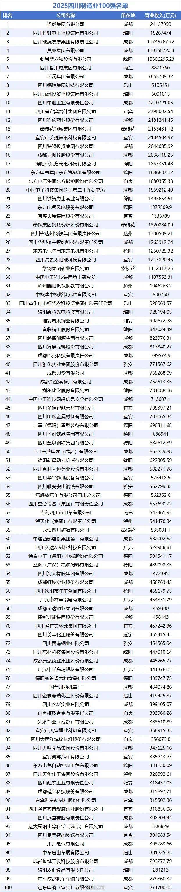 突破600万，九寨沟景区游客接待量创40年历史新高！本周末门票预订已达最大承载量