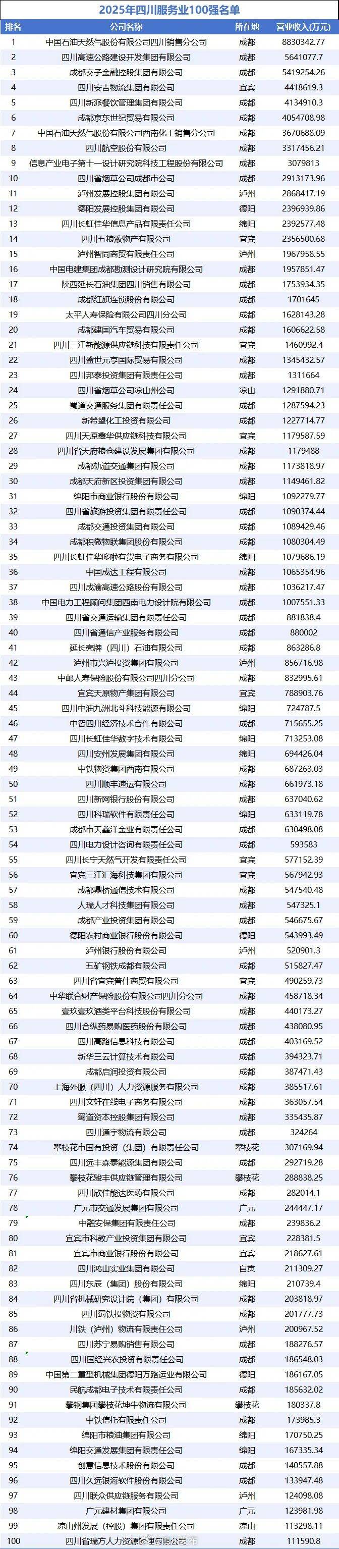 突破600万，九寨沟景区游客接待量创40年历史新高！本周末门票预订已达最大承载量
