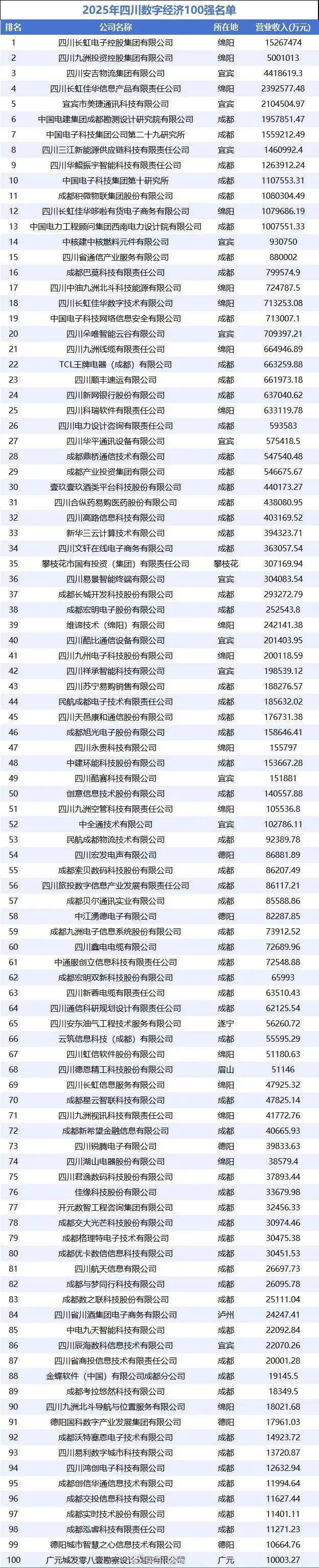 突破600万，九寨沟景区游客接待量创40年历史新高！本周末门票预订已达最大承载量