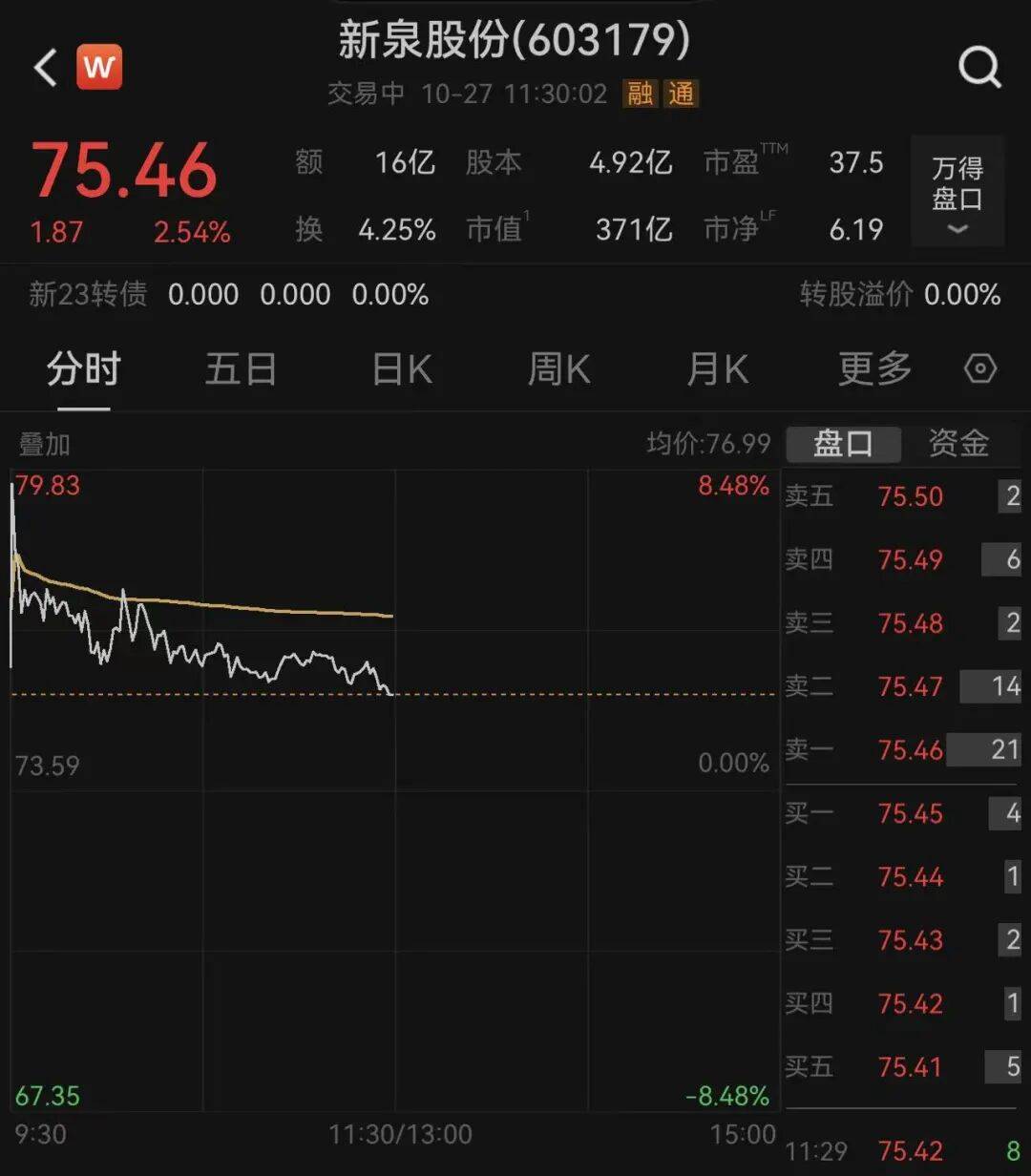 江苏一上市公司发讣告,创始人去世