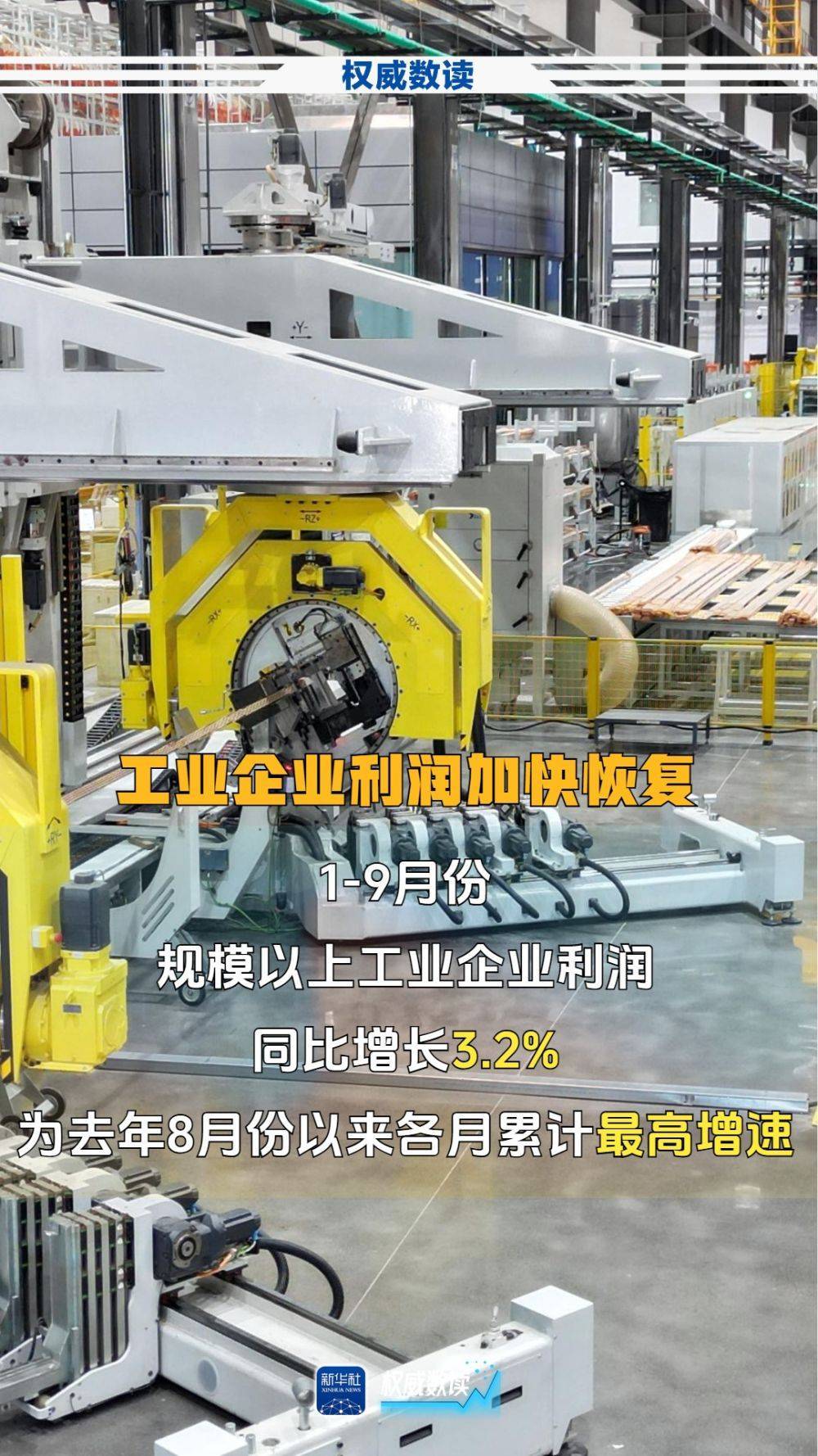 权威数读｜前9个月，规上工业企业利润加快恢复