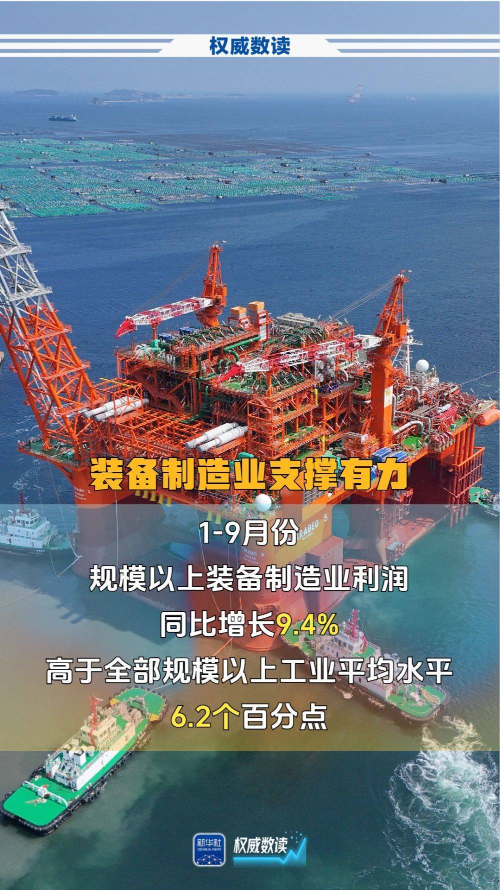 权威数读｜前9个月，规上工业企业利润加快恢复