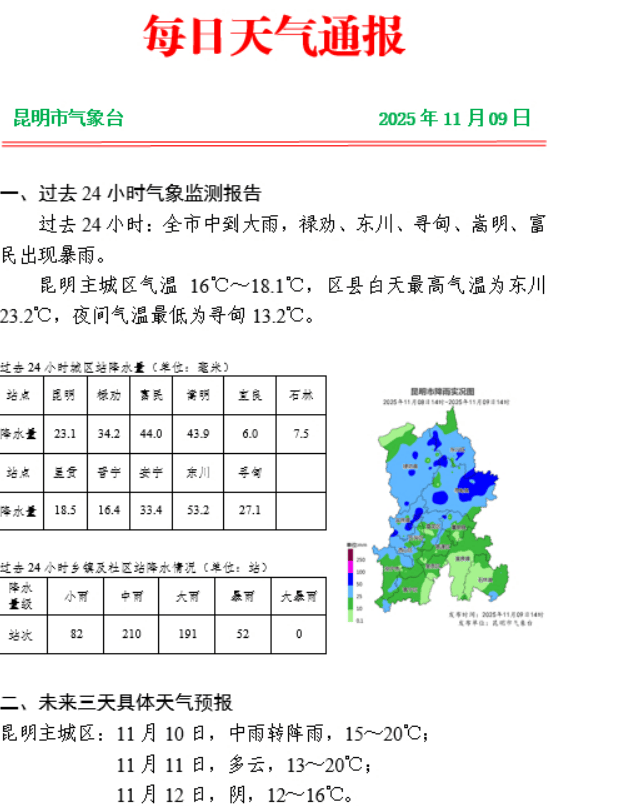 昆明的雨还要下到什么时候,何时回温?未来几天天气→