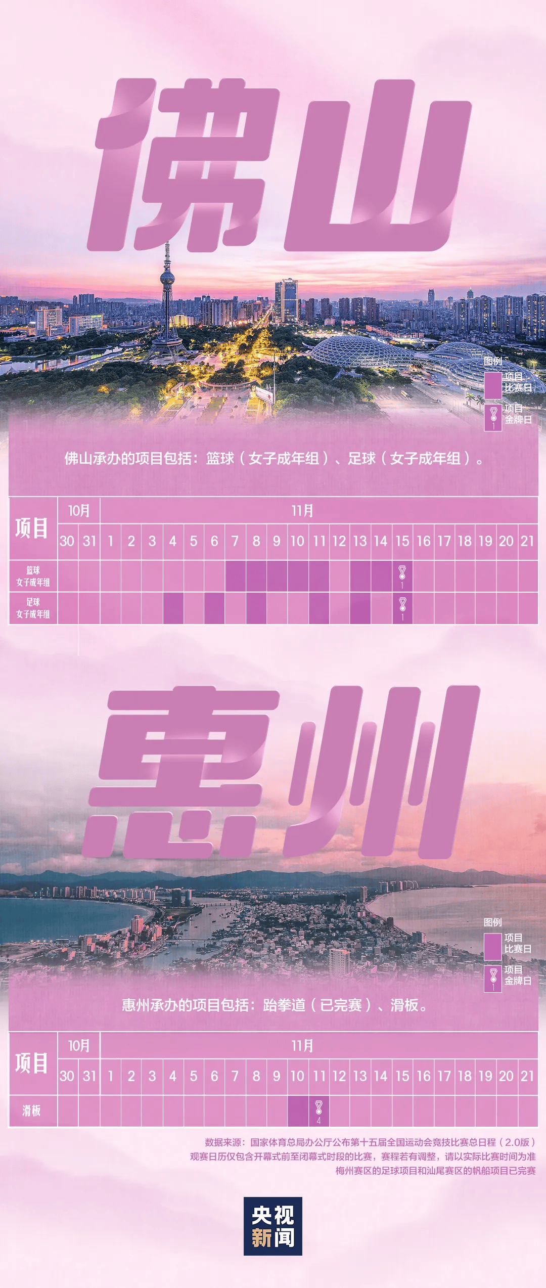 全运会男子三人篮球赛,陈国豪、周泽源代表广东队出战,战胜江苏队取得开门红!