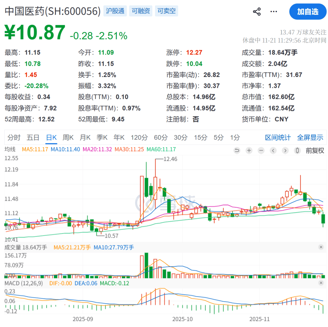 涉嫌严重违纪违法,李欣被查